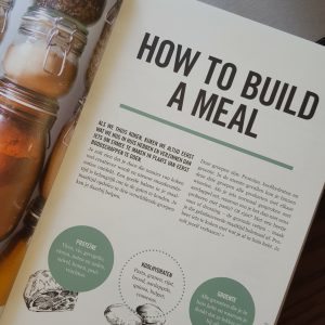How to build a meal 